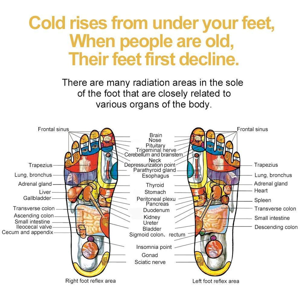 Herbal Detox Foot Soak Pack